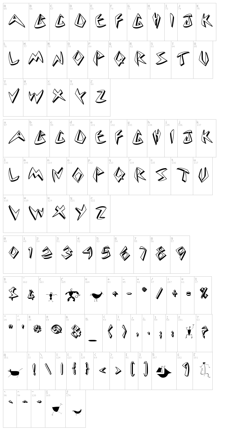 Cuneate font map