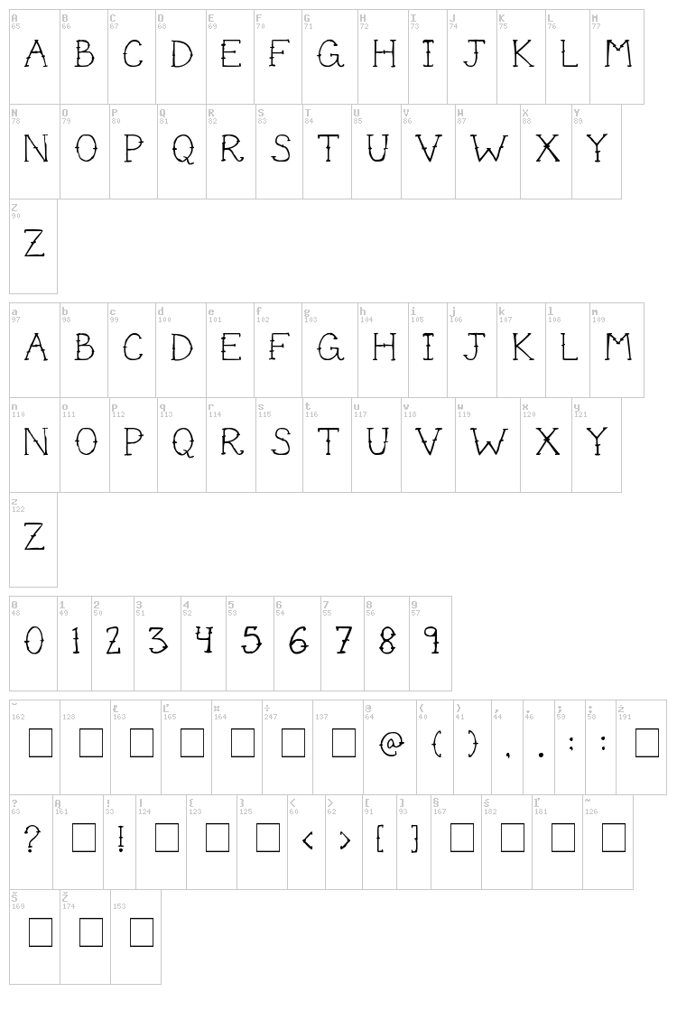 Cute Tattoo font map