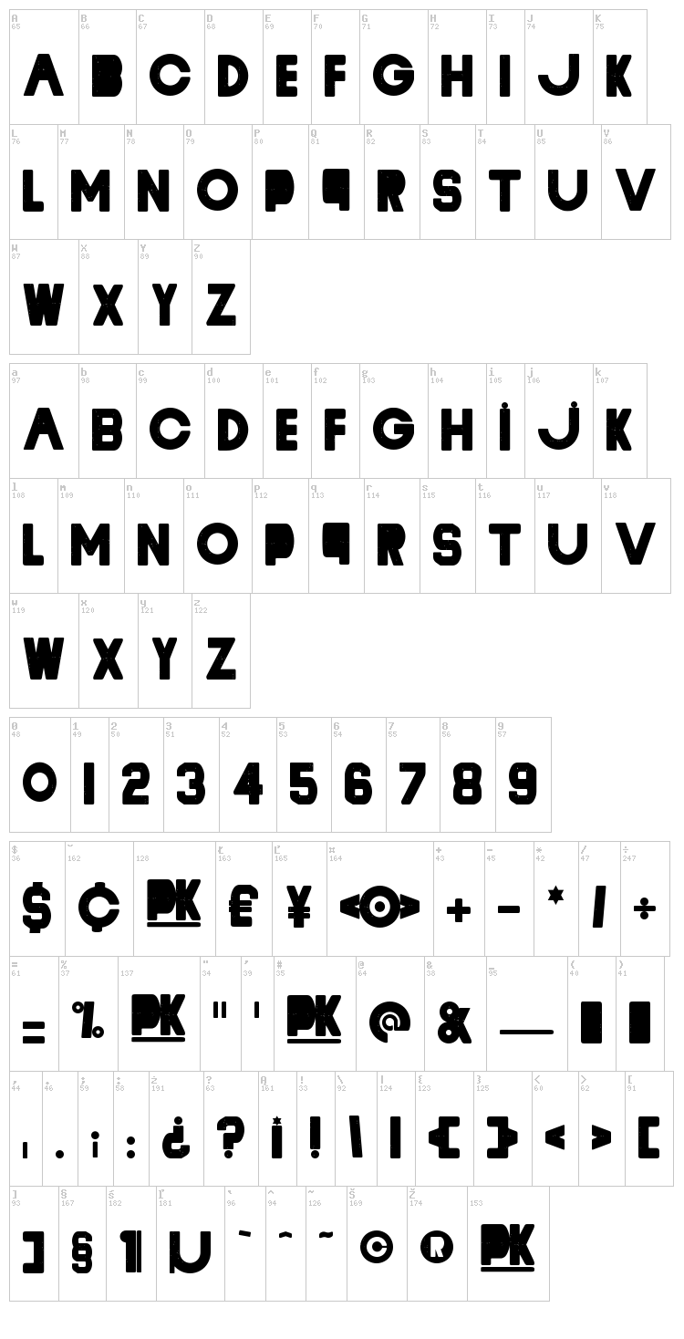 Cyclope font map