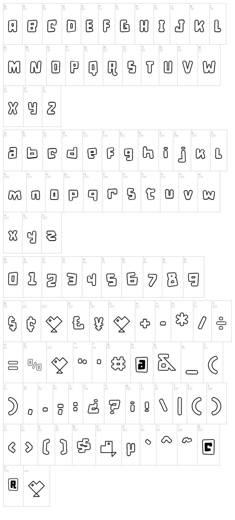 D Puntillas font map
