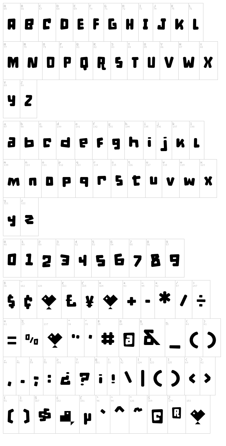 D Puntillas font map