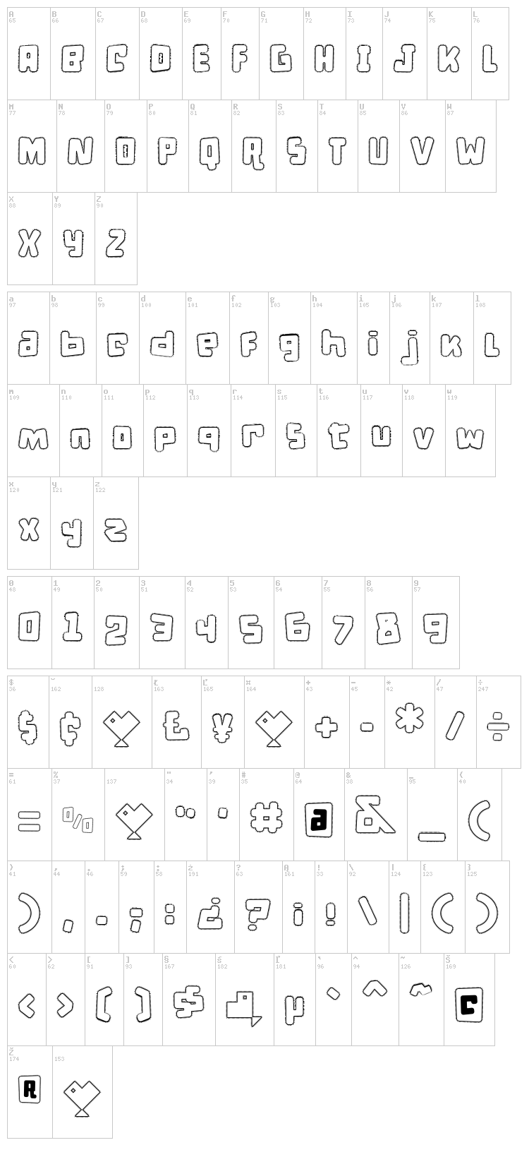D Puntillas font map