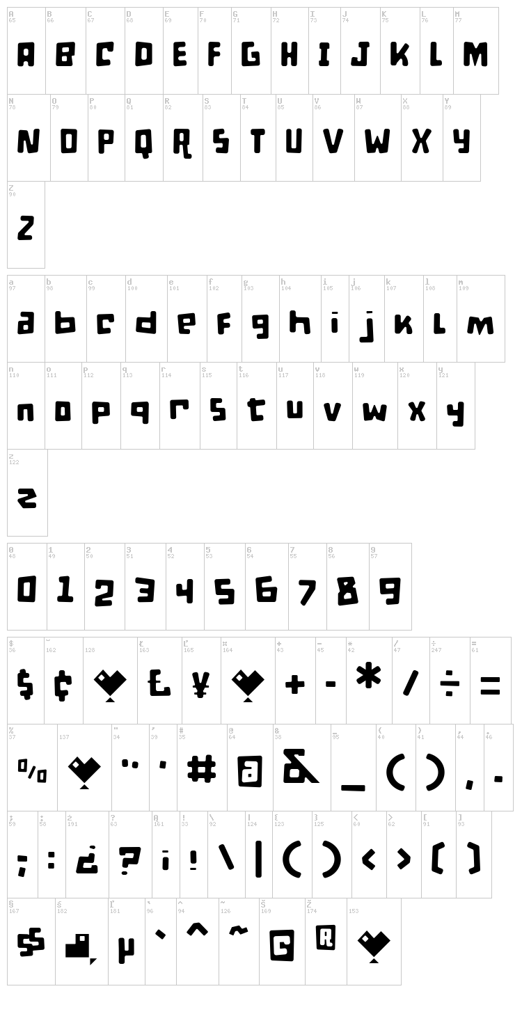 D Puntillas font map