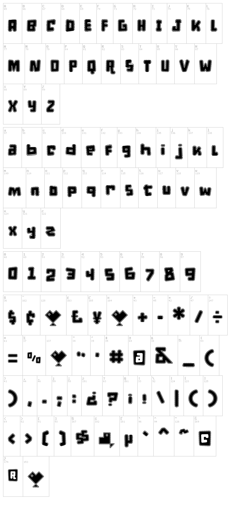 D Puntillas font map