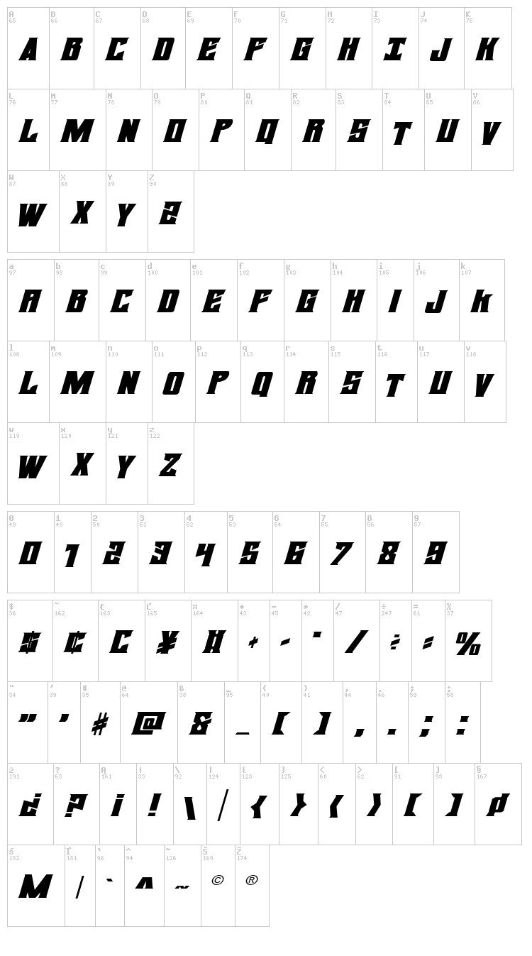 Daemonicus font map