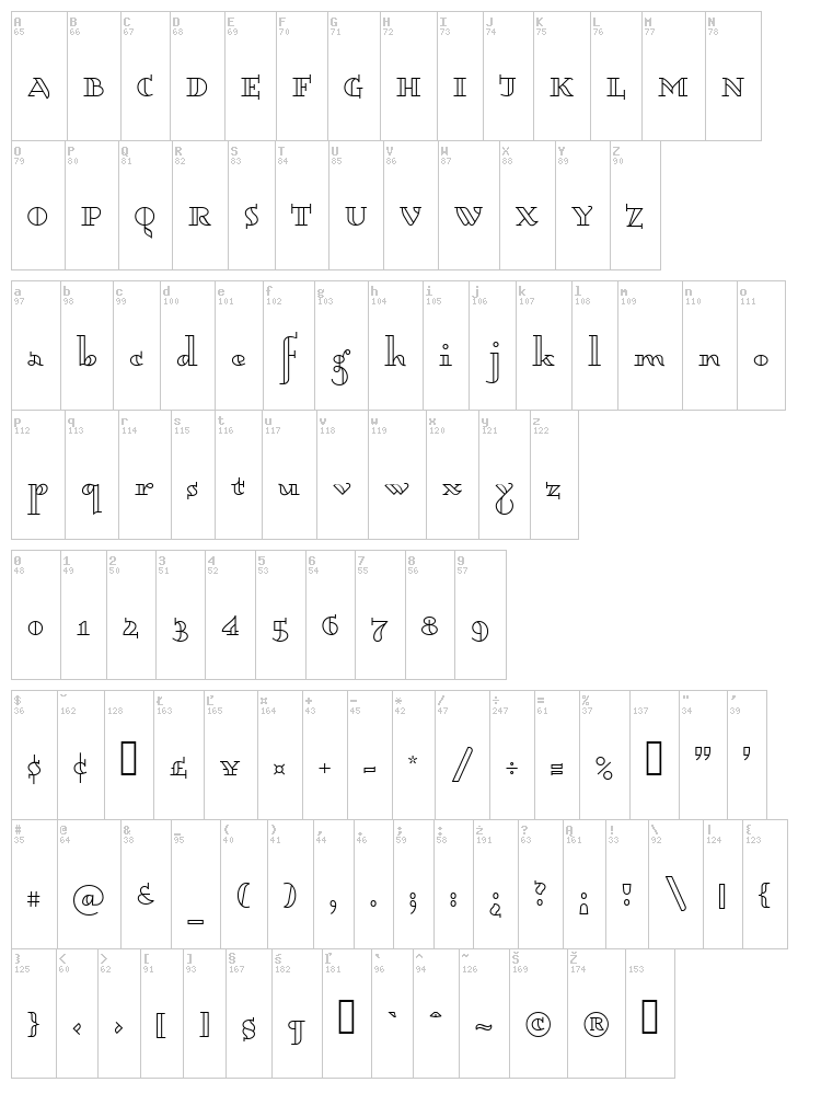 Dagerotypos font map