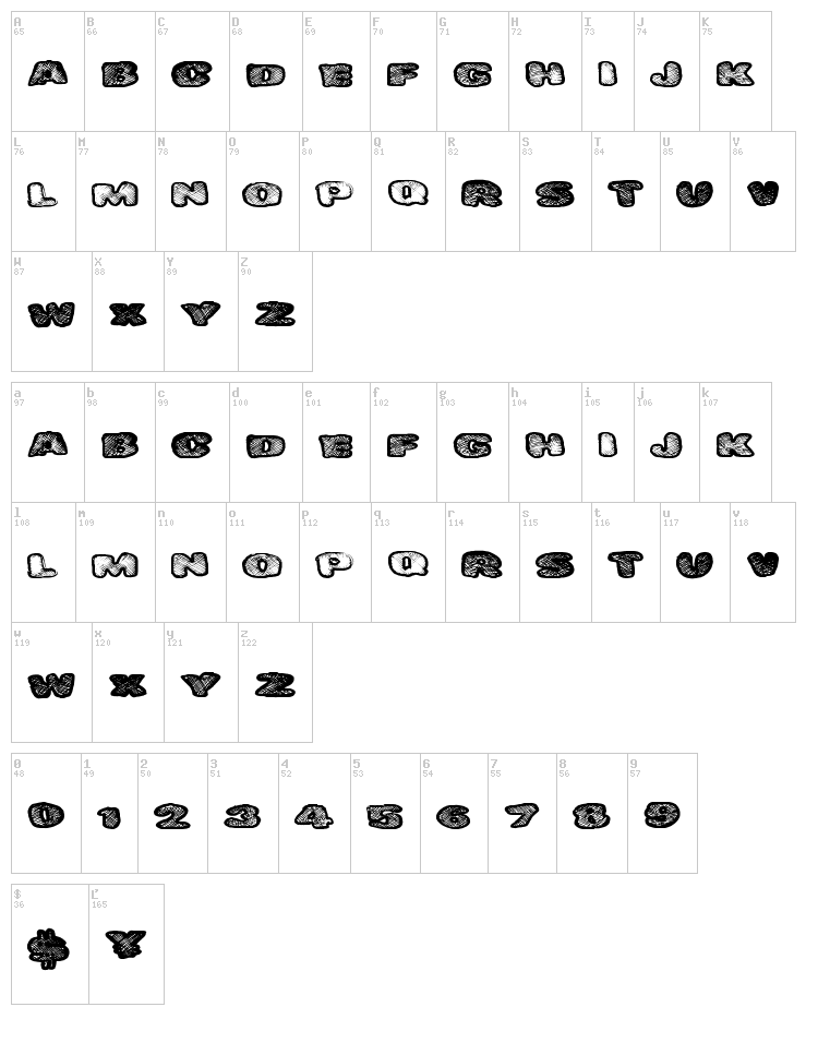 Danger Waffles font map