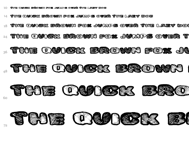 Danger Waffles font waterfall
