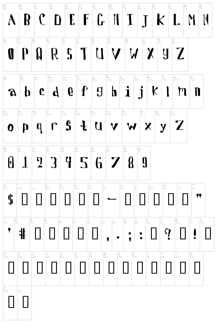 Davis font map