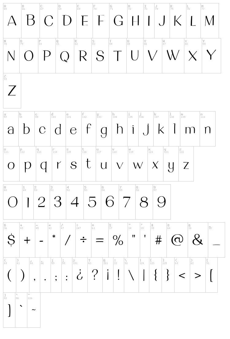 Dean Martin font map