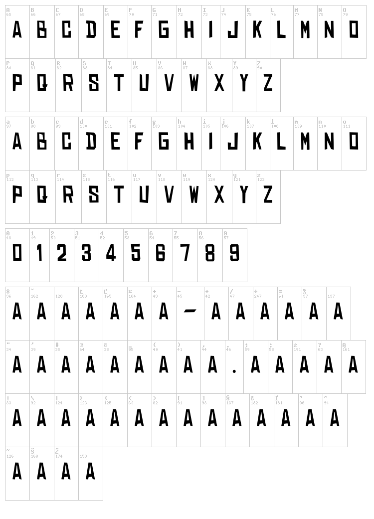 Dear Raditas font map