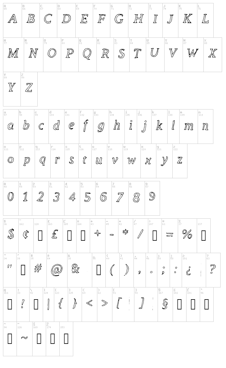 Dear Studio Audience font map
