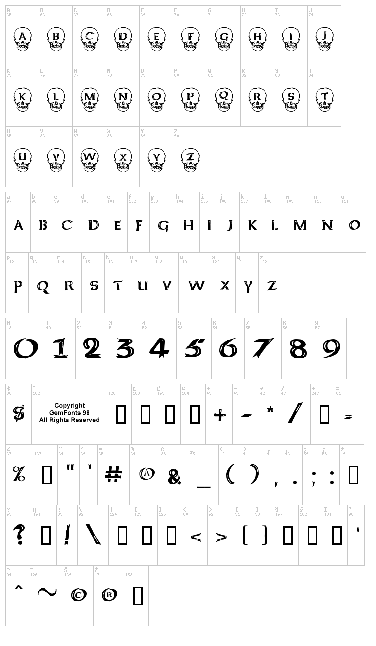 Deathhead KeltCaps font map