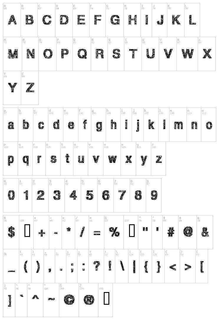 Degrading Morals font map