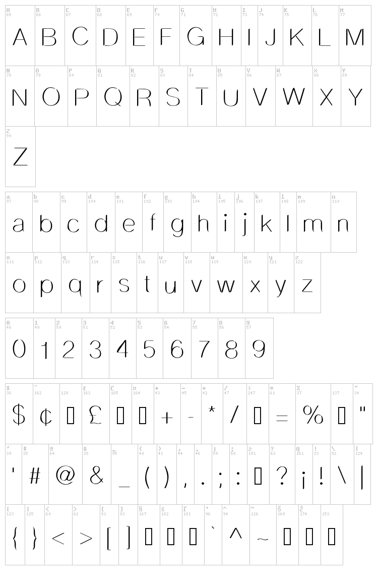 Delicate Sans font map