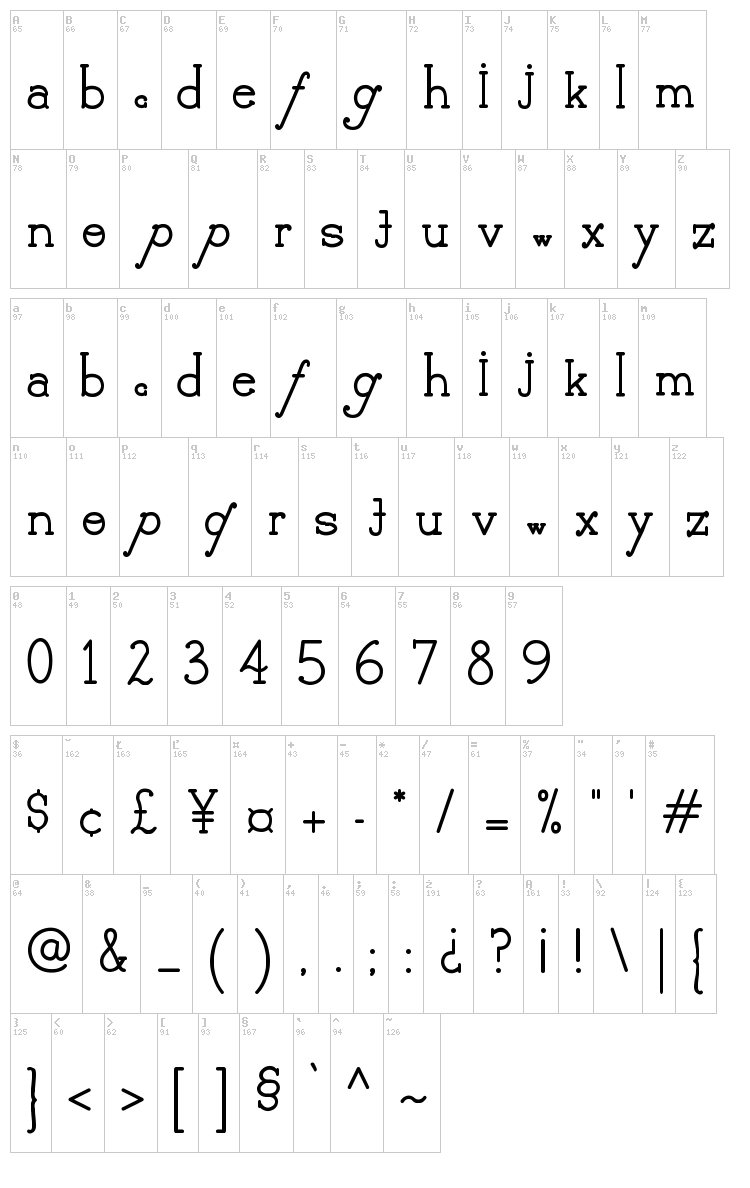 Delicioso font map