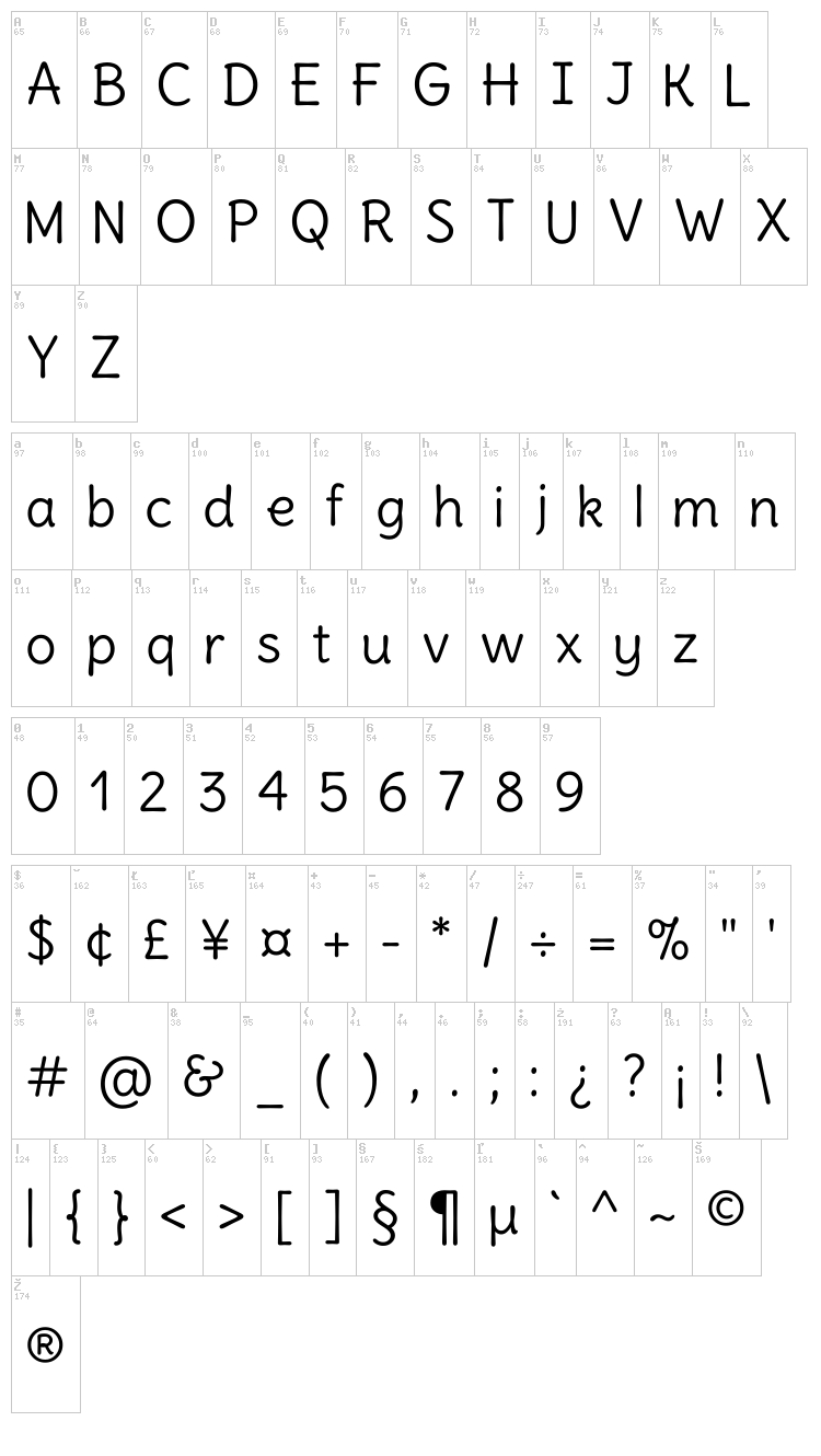 Delius font map