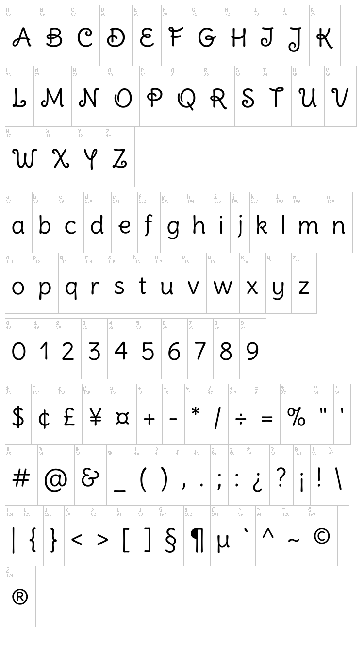 Delius font map