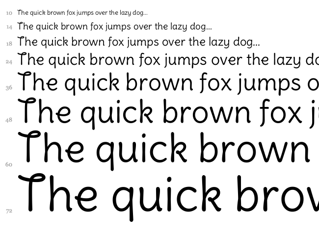 Delius font waterfall
