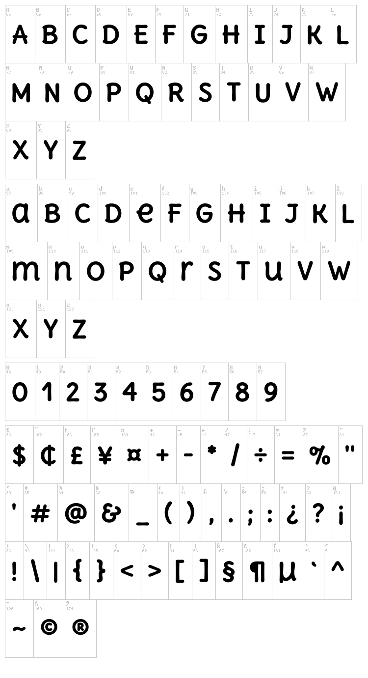 Delius Unicase font map