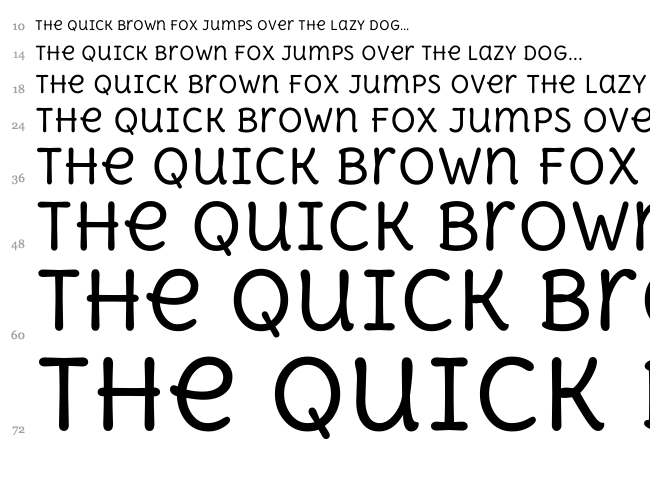 Delius Unicase font waterfall