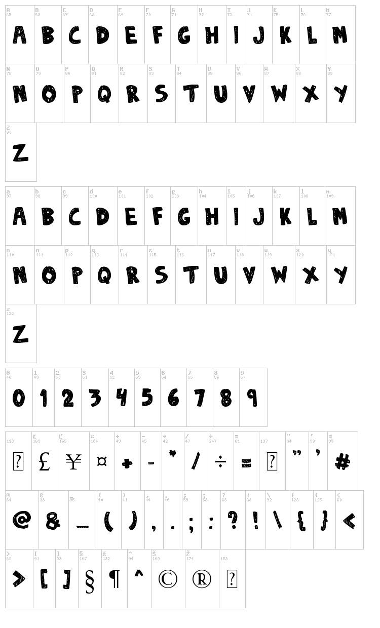 Denne Sketchy font map