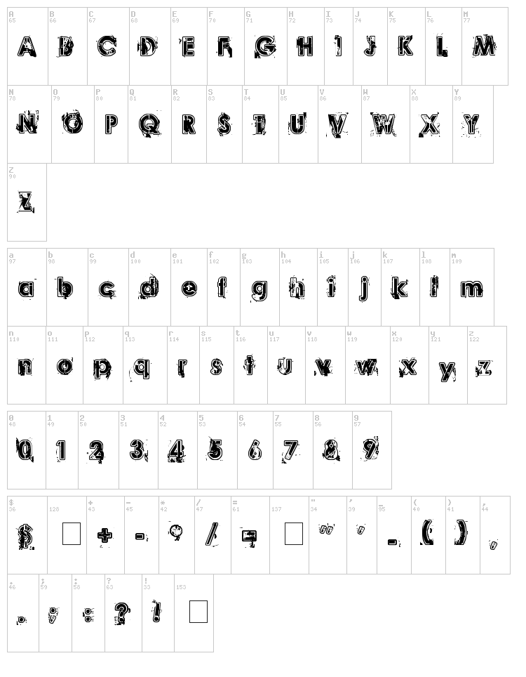 Desperado! font map