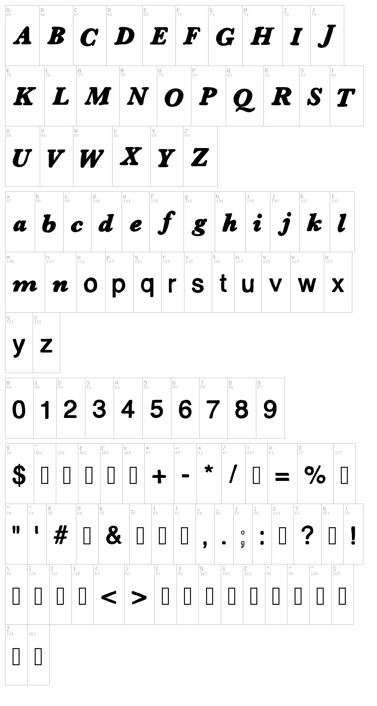 Dessin123 font map
