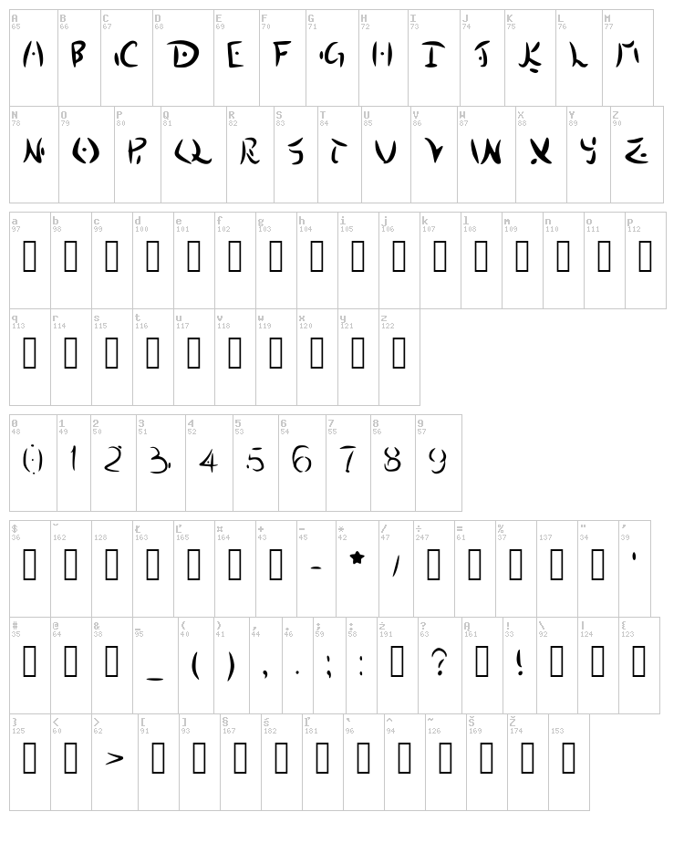 Destiny Island font map
