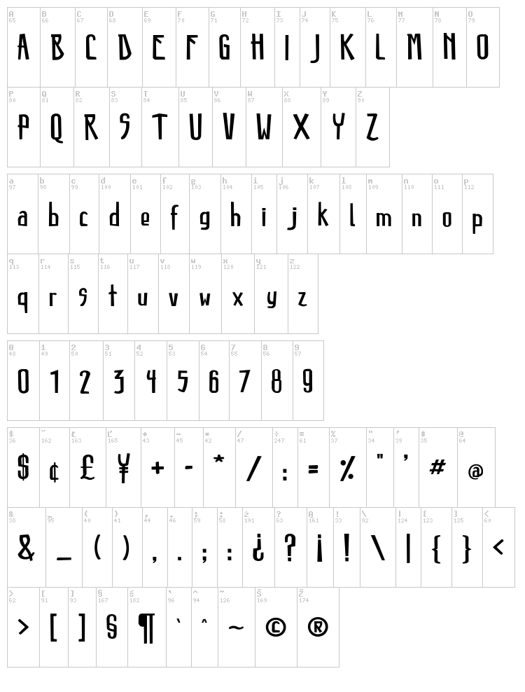 Destroyer font map
