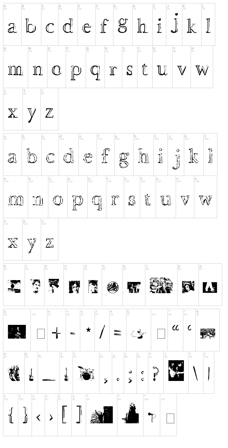 Devotion and Desire font map