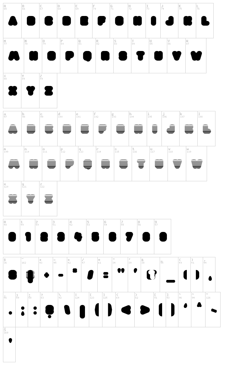 Diet font map