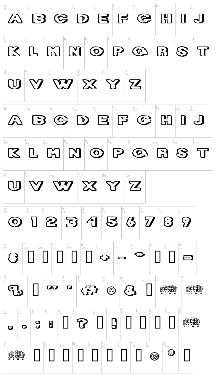 Diet Dr. Creep font map