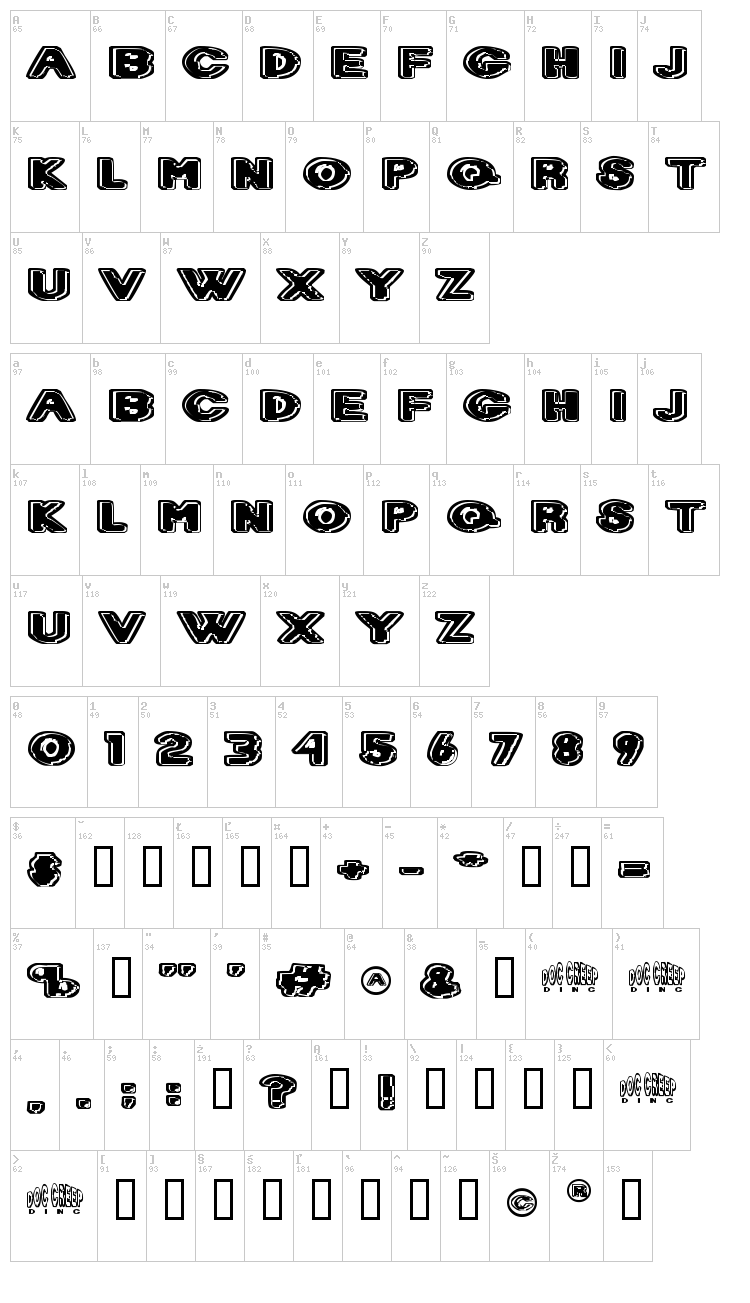 Diet Dr. Creep font map