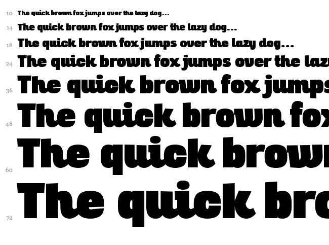 Digitalino font waterfall