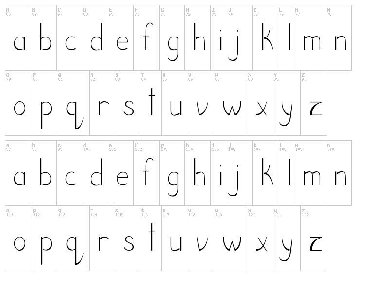 Diligent font map