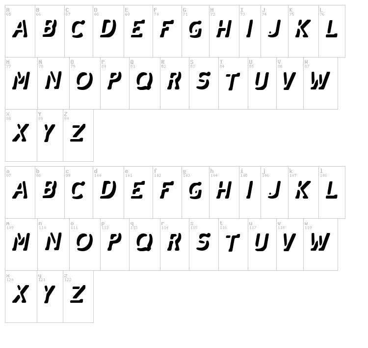 Dimension font map