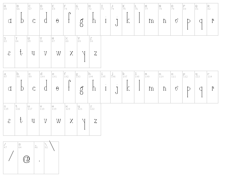 Dirty Little Secrets font map