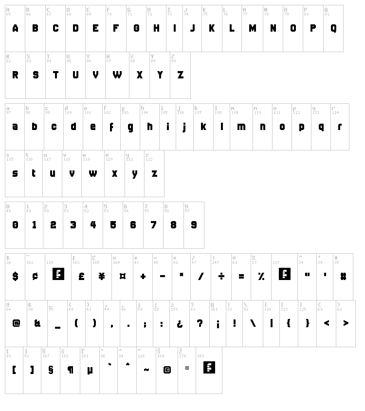 Disparador font map