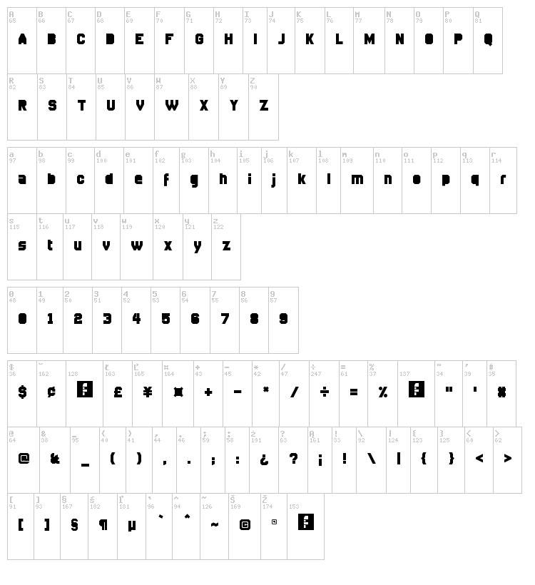 Disparador font map