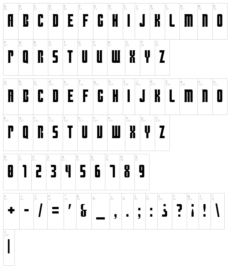 Doctor What font map