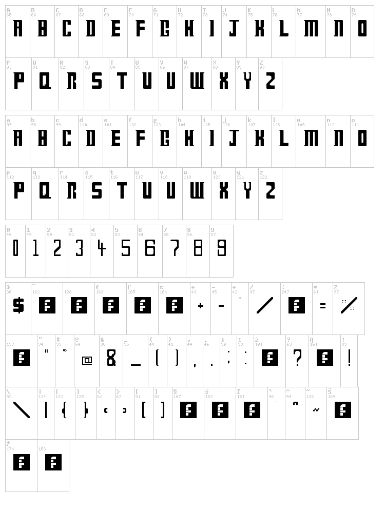 Doctor Who font map