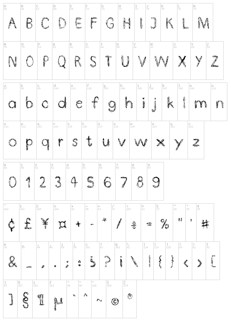 Doodle Pen Limited font map