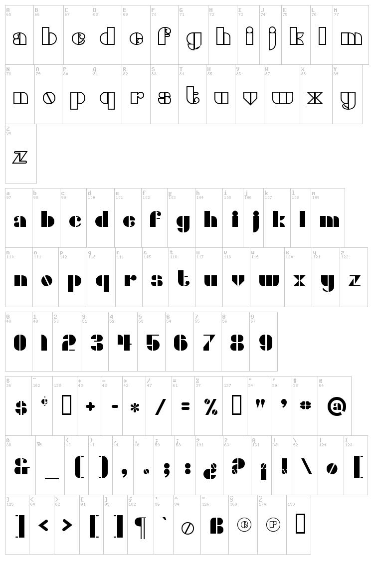 Densmore font map