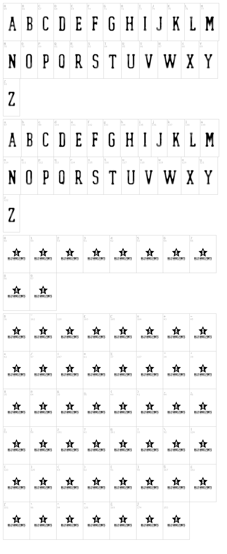 Dotled font map