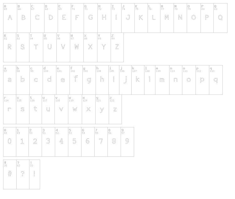 Dot Outline font map