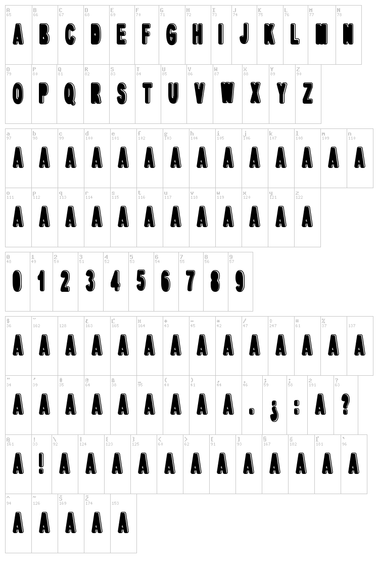 dPopper font map