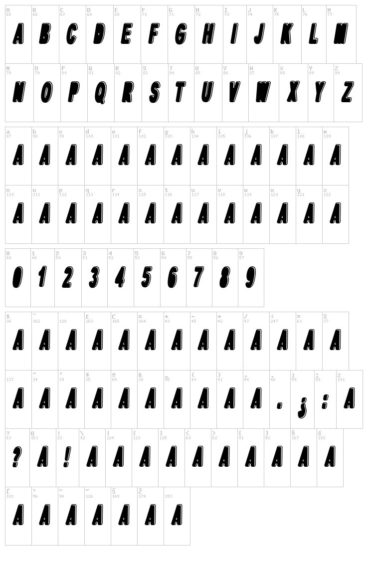 dPopper font map