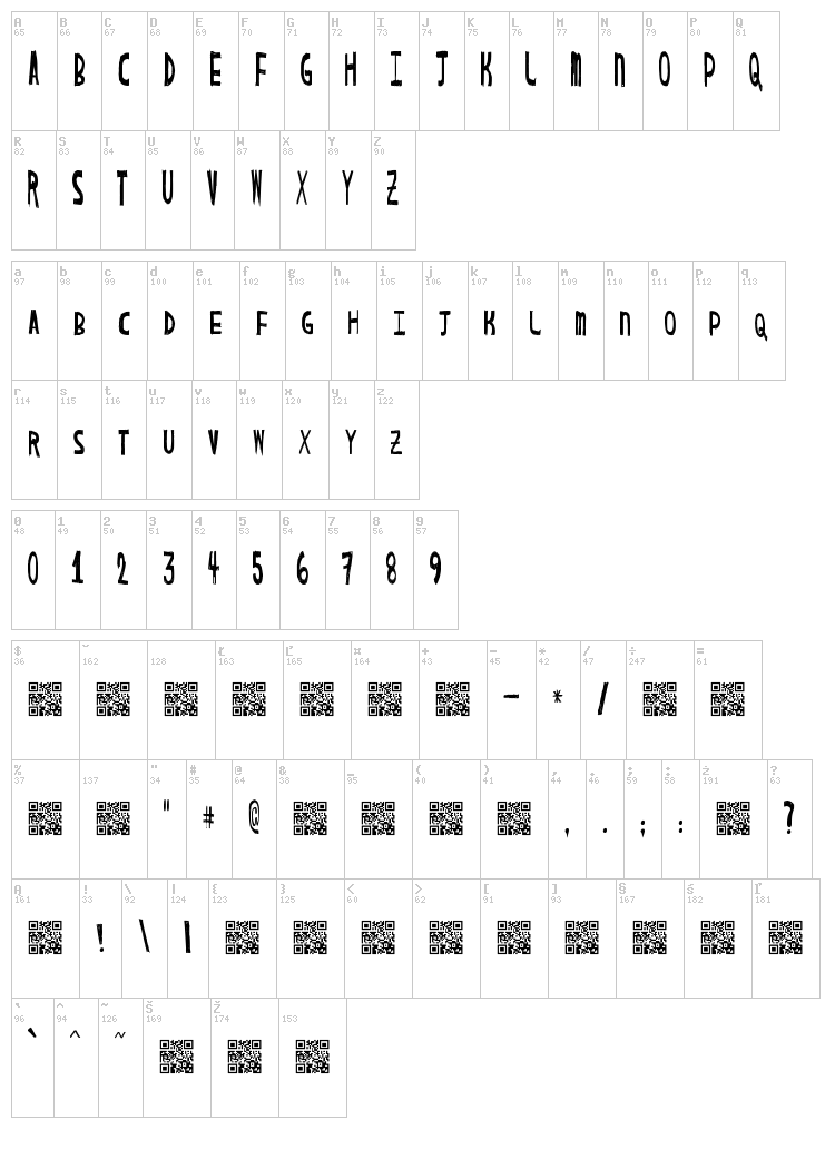 Draft House font map