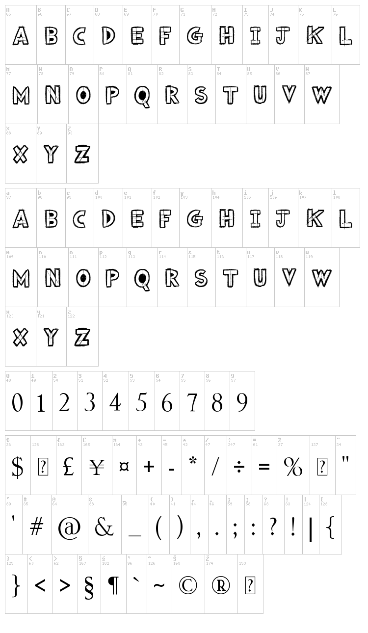 Drafting font map